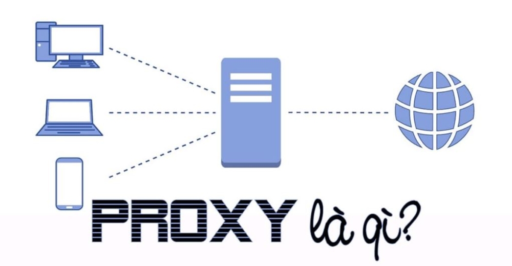 Proxy Server là gì? Tất tần tật những điều bạn nên biết về Proxy Server