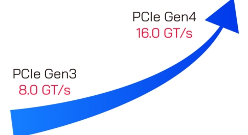 So sánh PCIe Gen 3 và PCIe Gen 4