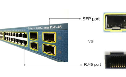 Sự khác biệt giữa SFP Port và RJ45 Port là gì?