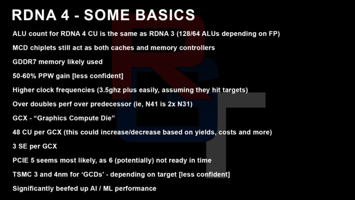 Giới thiệu AMD RDNA4: GPU Monster 129 FP32 TFLOPS, GDDR7