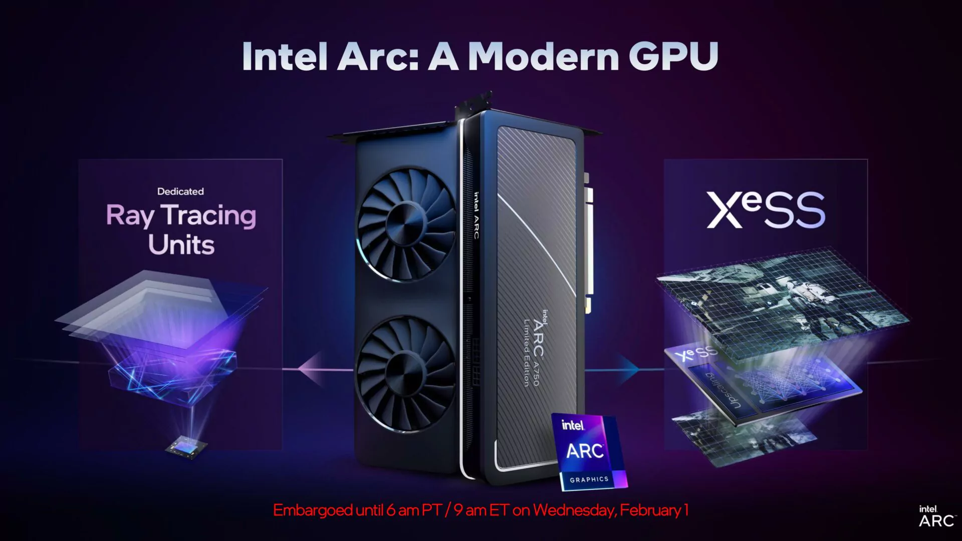 Giới thiệu GPU Battlemage mới của Intel trên VGA Arc gen 2
