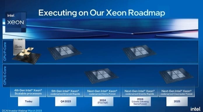 hoan lich ra mat chip 18a intel xeon clearwater forest 2