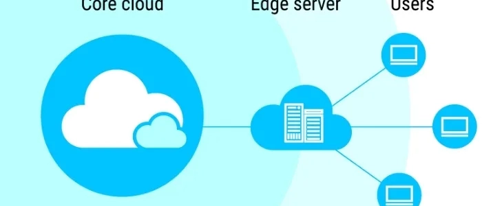 Edge server là gì và vì sao nó đang thay thế điện toán đám mây