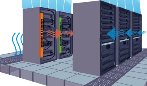 Xu hướng công nghệ làm mát server mới nhất