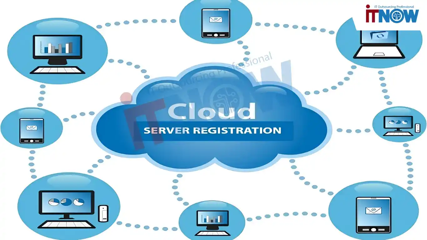 Quy Trình Cho Thuê Máy Chủ Cloud Hỗ Trợ Nâng Cấp Cấu Hình Linh Hoạt 2 Hệ thống Cloud linh hoạt giúp doanh nghiệp dễ dàng nâng cấp tài nguyên theo nhu cầu sử dụng