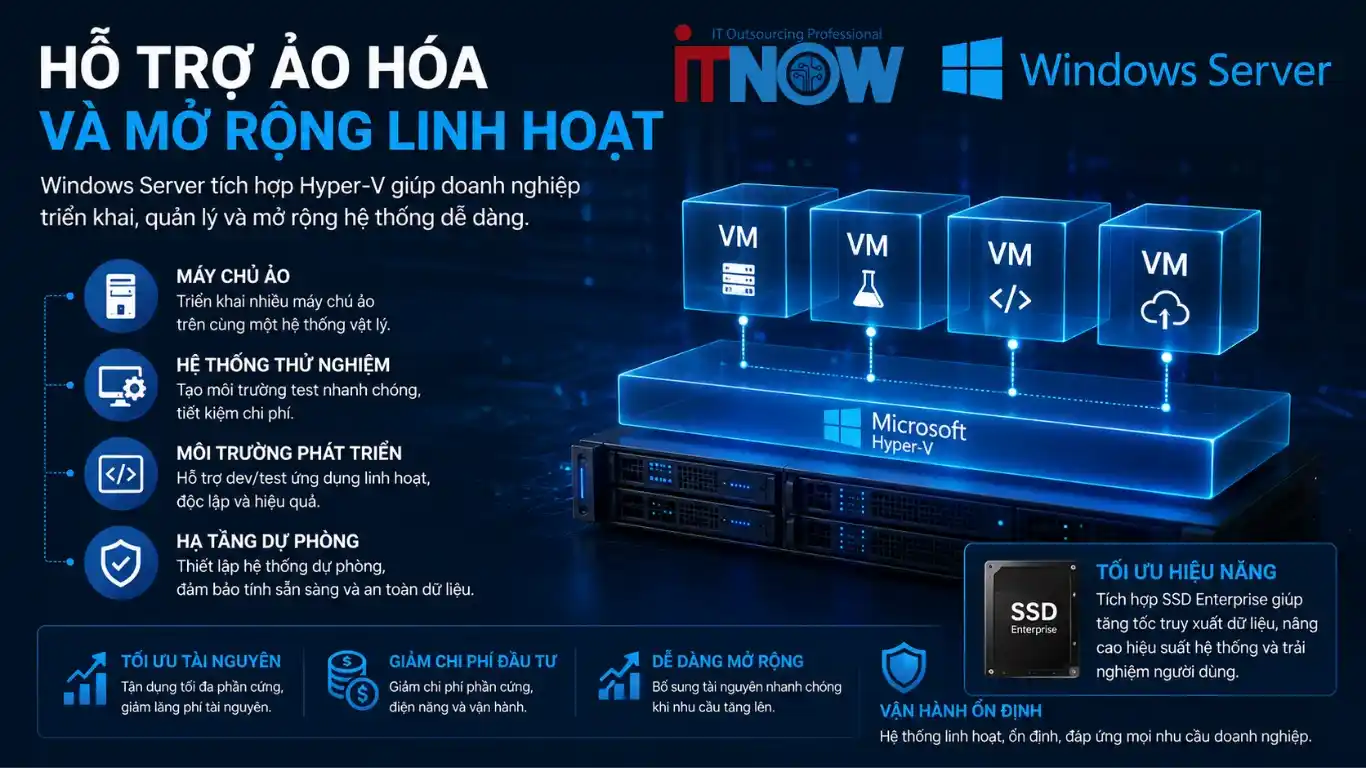Hỗ trợ ảo hóa và mở rộng hệ thống linh hoạt