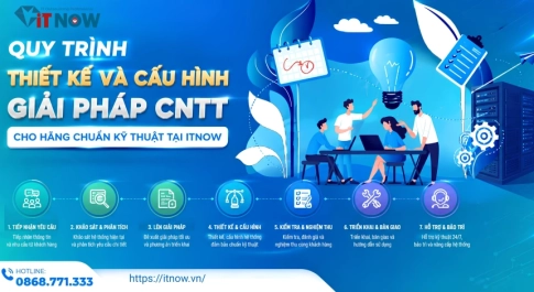 Quy Trình Thiết Kế Và Cấu Hình Giải Pháp CNTT Cho Hãng Chuẩn Kỹ Thuật Tại ITNOW