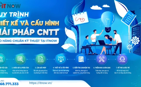 Quy Trình Thiết Kế Và Cấu Hình Giải Pháp CNTT Cho Hãng Chuẩn Kỹ Thuật Tại ITNOW