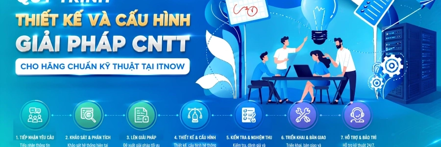 Quy Trình Thiết Kế Và Cấu Hình Giải Pháp CNTT Cho Hãng Chuẩn Kỹ Thuật Tại ITNOW 1 Quy Trình Thiết Kế Và Cấu Hình Giải Pháp CNTT Cho Hãng Chuẩn Kỹ Thuật Tại ITNOW