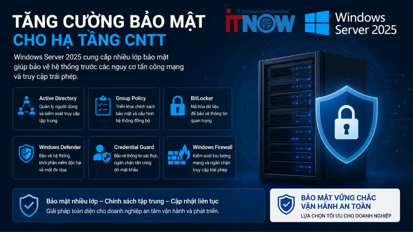 Tăng cường bảo mật cho hạ tầng CNTT