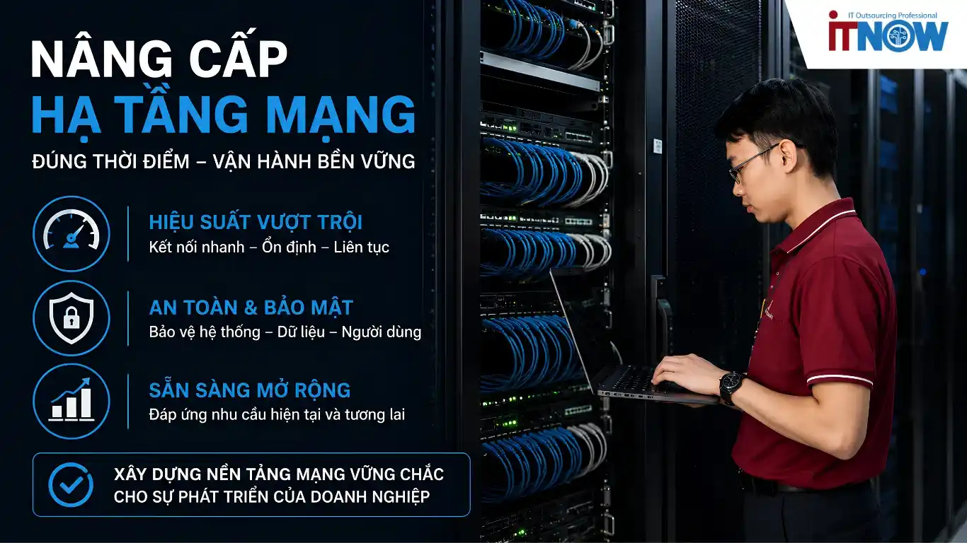 Những Dấu Hiệu Cho Thấy Hạ Tầng Mạng Của Bạn Đang Bị Quá Tải Và Cần Đổi Mới 3 Vai trò của việc nâng cấp hạ tầng mạng đúng thời điểm