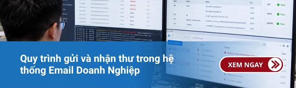 Quy trình gửi và nhận thư trong hệ thống Email Doanh Nghiệp